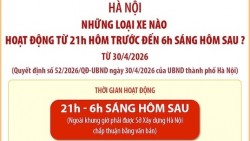 Những loại xe nào được hoạt động trên địa bàn Hà Nội từ 21h hôm trước đến 6h sáng hôm sau?