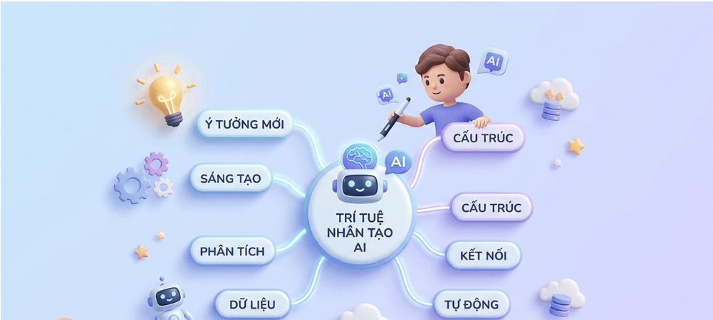 Cách tạo sơ đồ tư duy bằng AI dễ dàng và hiệu quả