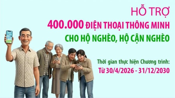 Hỗ trợ 400.000 điện thoại thông minh cho hộ nghèo, hộ cận nghèo