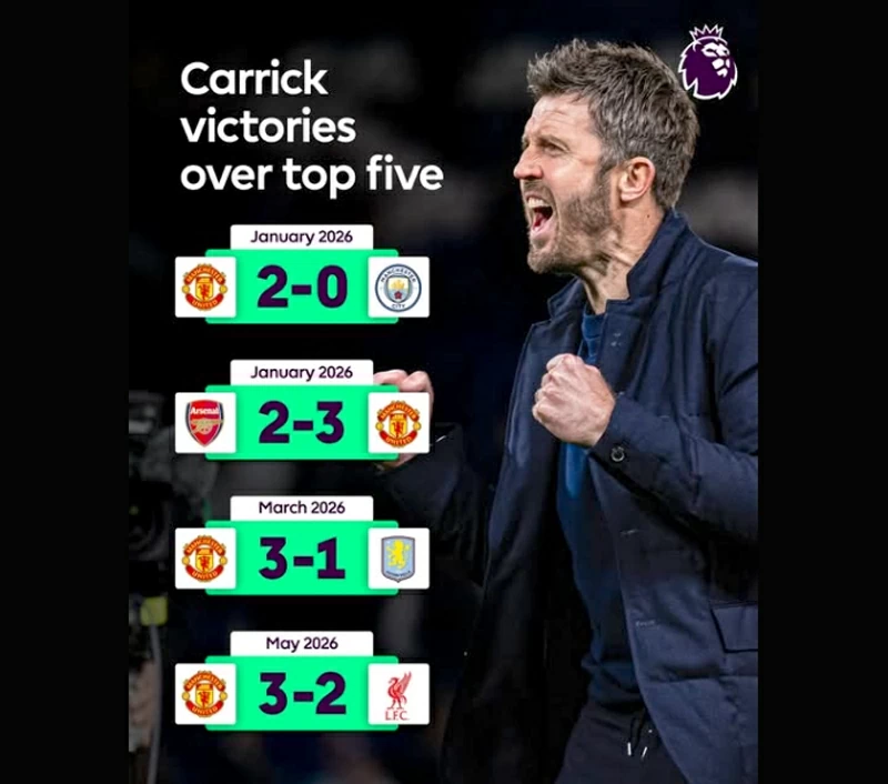 Carrick – bản nâng cấp giản dị đưa Manchester United trở lại đỉnh quỹ đạo