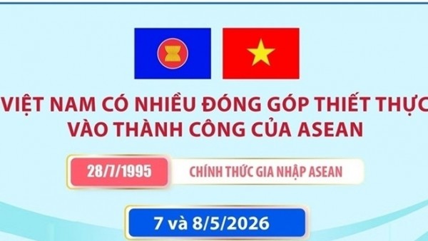 Việt Nam có nhiều đóng góp thiết thực vào thành công của ASEAN