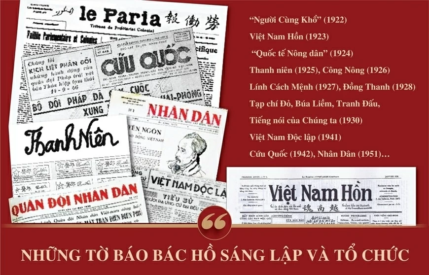 Phát huy vai trò của báo chí cách mạng - lực lượng tiên phong trong bảo vệ nền tảng của Đảng trong kỷ nguyên mới