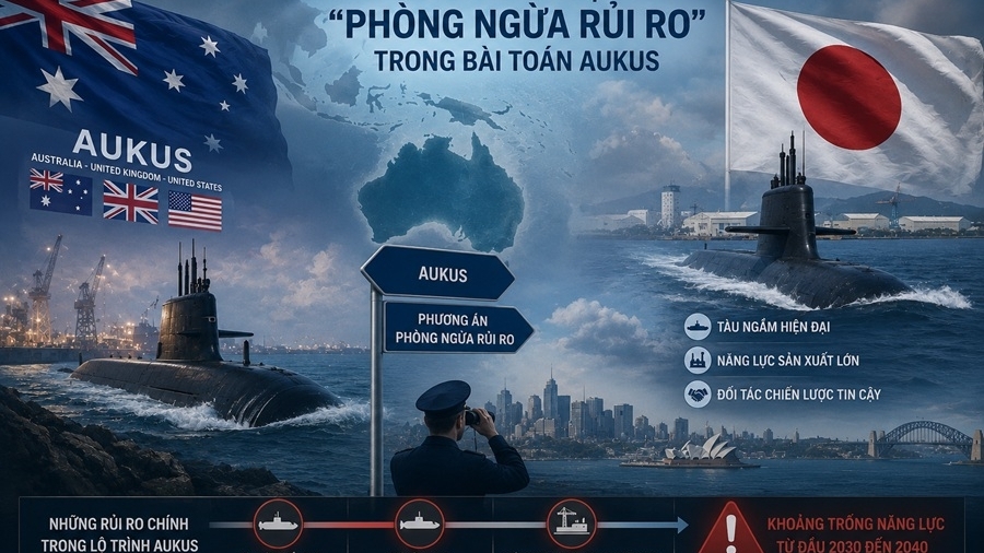 Phòng ngừa rủi ro trong AUKUS: Australia tìm ra một 'phương án bảo hiểm'