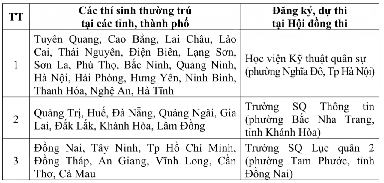 Giáo dục Giáo dục