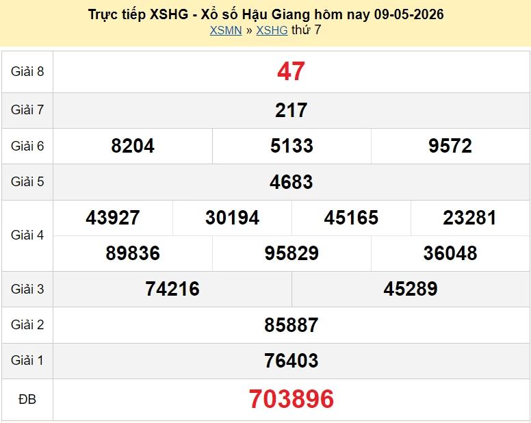 XSHG 9/5 kết quả xổ số Hậu Giang ngày 9 tháng 5 năm 2026 - xổ số hôm nay 9/5
