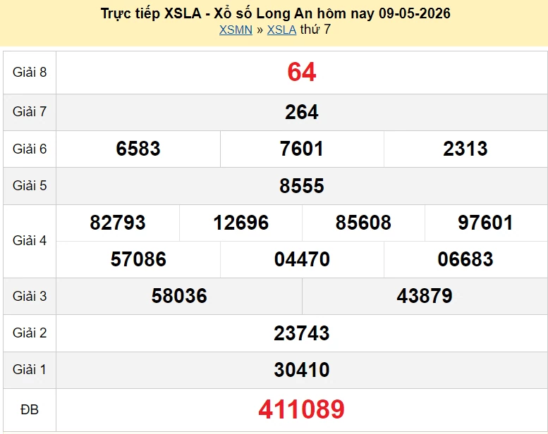 XSLA 9/5 kết quả xổ số Long An ngày 9 tháng 5 năm 2026 - xổ số hôm nay 9/5
