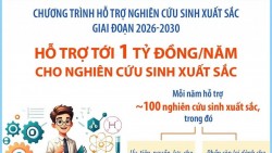 Hỗ trợ tới 1 tỷ đồng mỗi năm cho nghiên cứu sinh xuất sắc