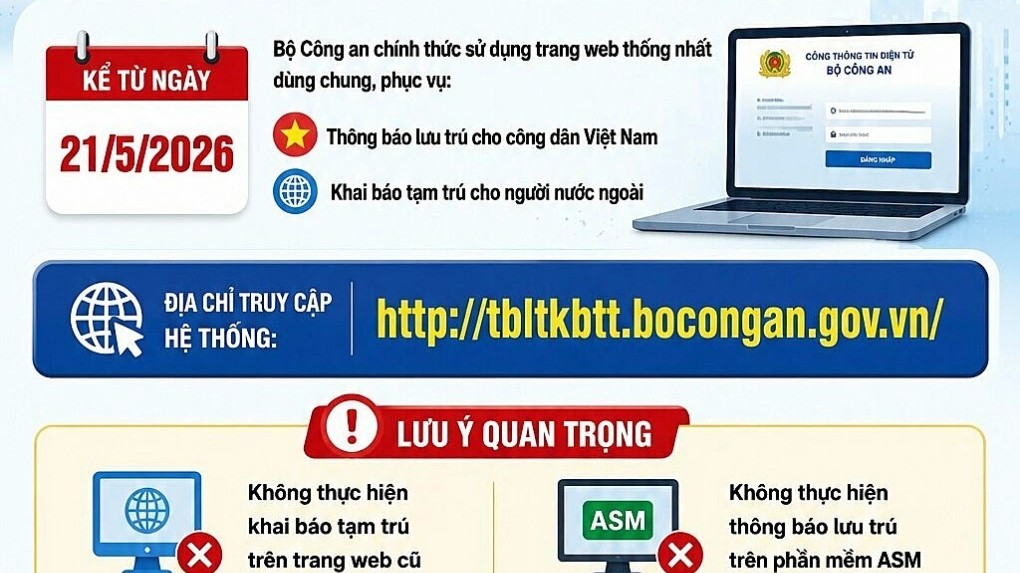 Từ 21/5, khai báo lưu trú, tạm trú thực hiện trên nền tảng mới của Bộ Công an