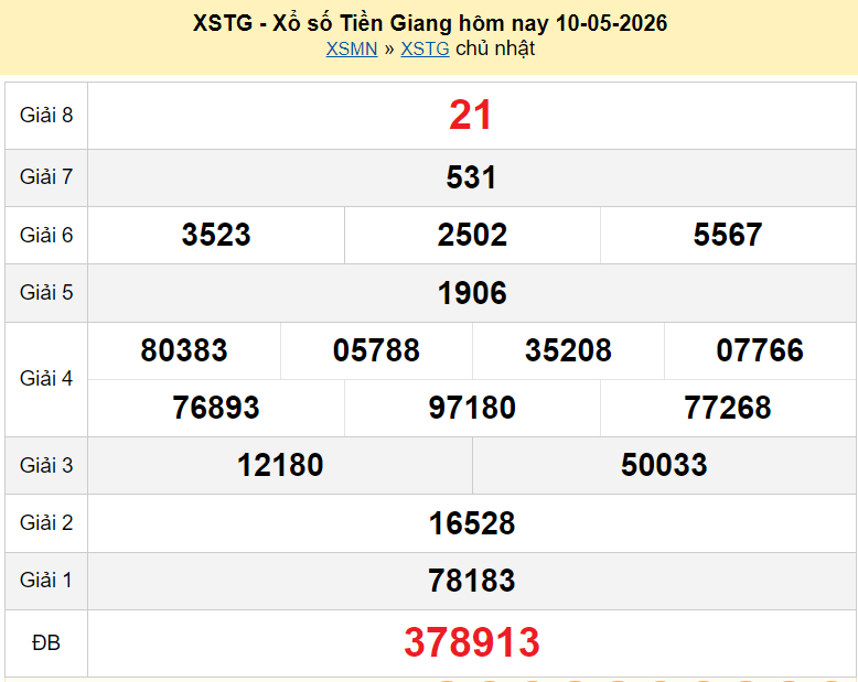 XSTG 10/5 kết quả xổ số Tiền Giang ngày 10 tháng 5 năm 2026 - xổ số hôm nay 10/5