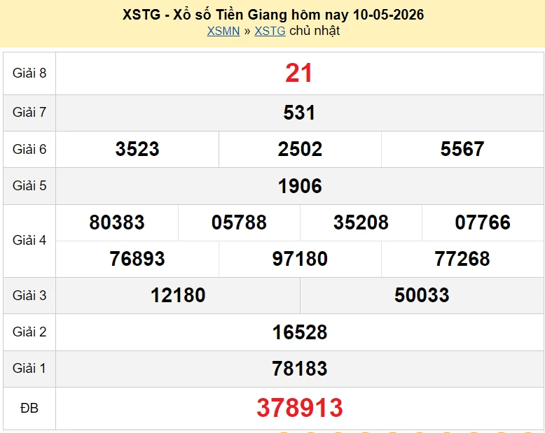 XSTG 10/5 kết quả xổ số Tiền Giang ngày 10 tháng 5 năm 2026 - xổ số hôm nay 10/5