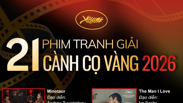 Khám phá danh sách 21 bộ phim tranh giải Cành Cọ Vàng tại Liên hoan phim Cannes 2026