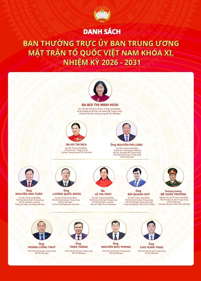 Mặt trận Tổ quốc Việt Nam bước vào nhiệm kỳ mới với tinh thần đoàn kết và phát triển