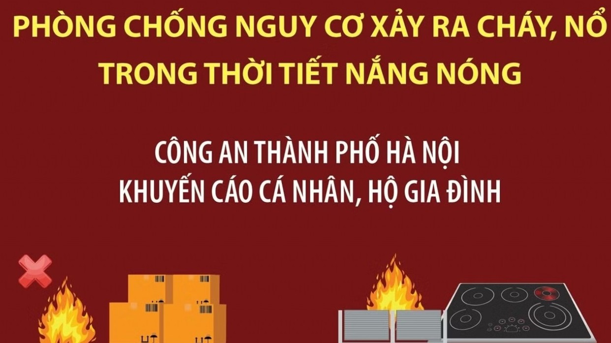 Khuyến cáo khẩn về phòng cháy nổ giữa cao điểm nắng nóng