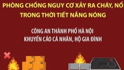 Khuyến cáo khẩn về phòng cháy nổ giữa cao điểm nắng nóng
