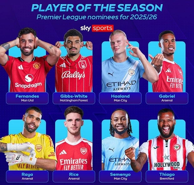 Arsenal áp đảo đề cử giải Cầu thủ xuất sắc nhất Ngoại hạng Anh 2025/26