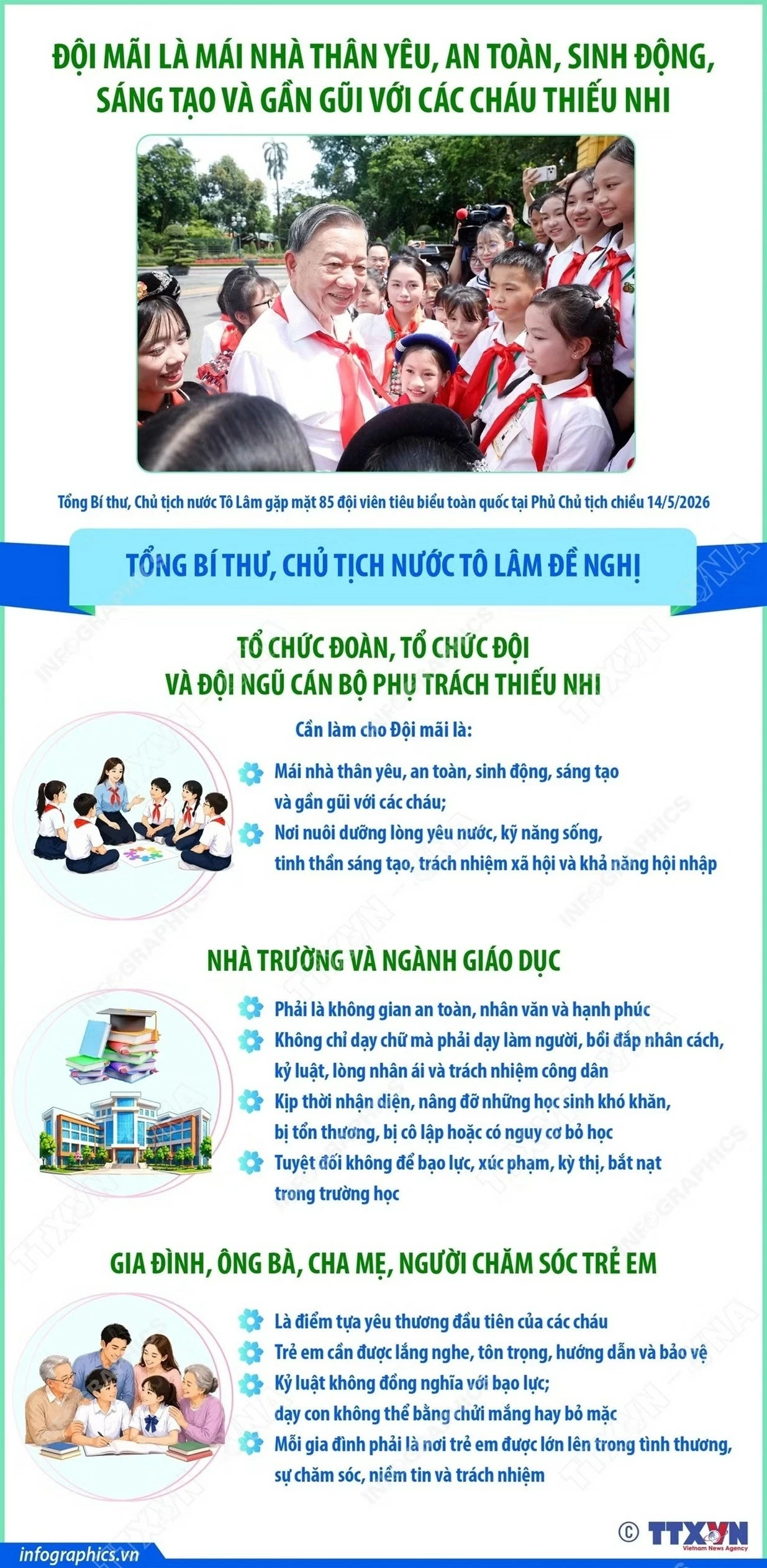 Tổng Bí thư, Chủ tịch nước Tô Lâm: Xây dựng môi trường an toàn, hạnh phúc cho trẻ em