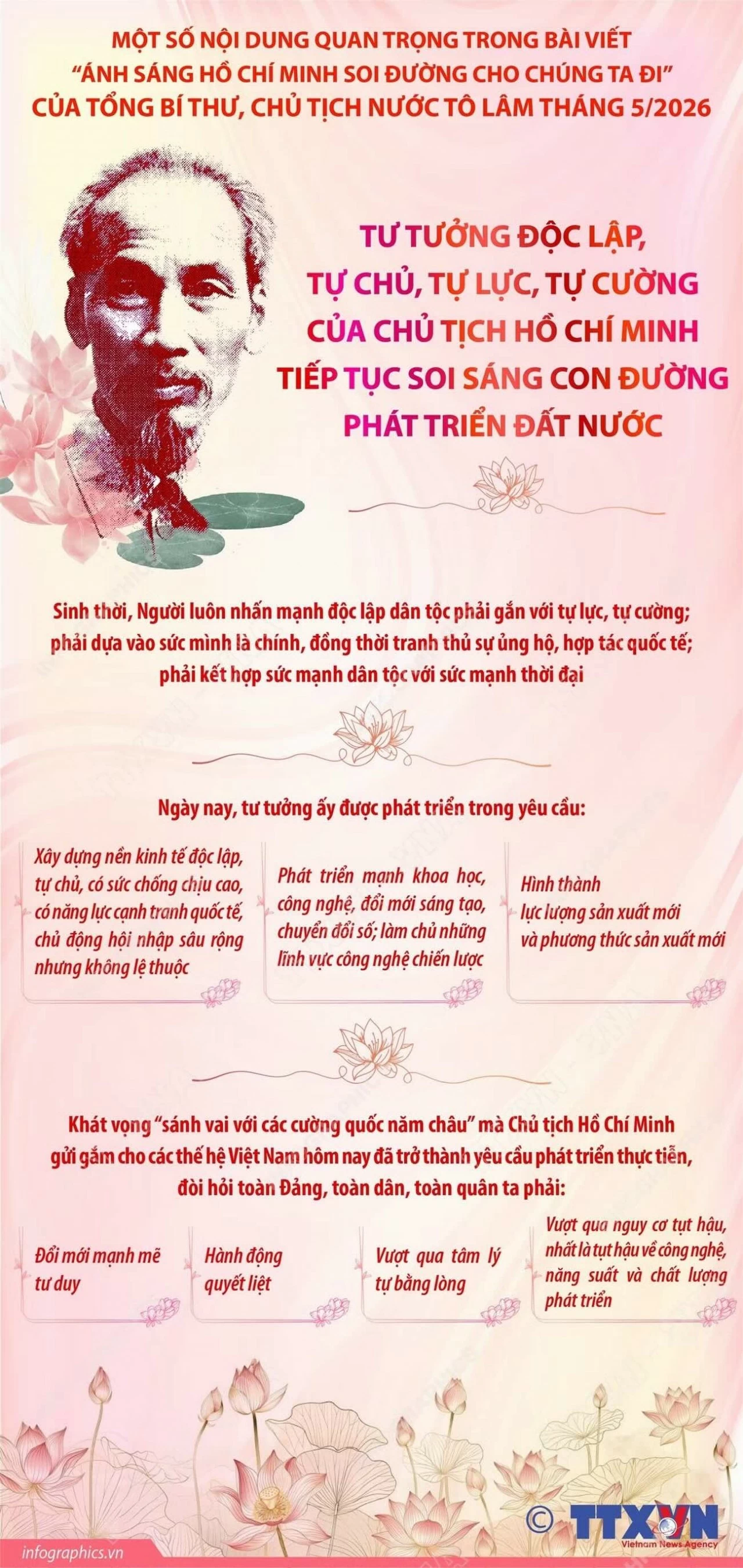 Một số nội dung quan trọng trong bài viết của Tổng Bí thư, Chủ tịch nước Tô Lâm