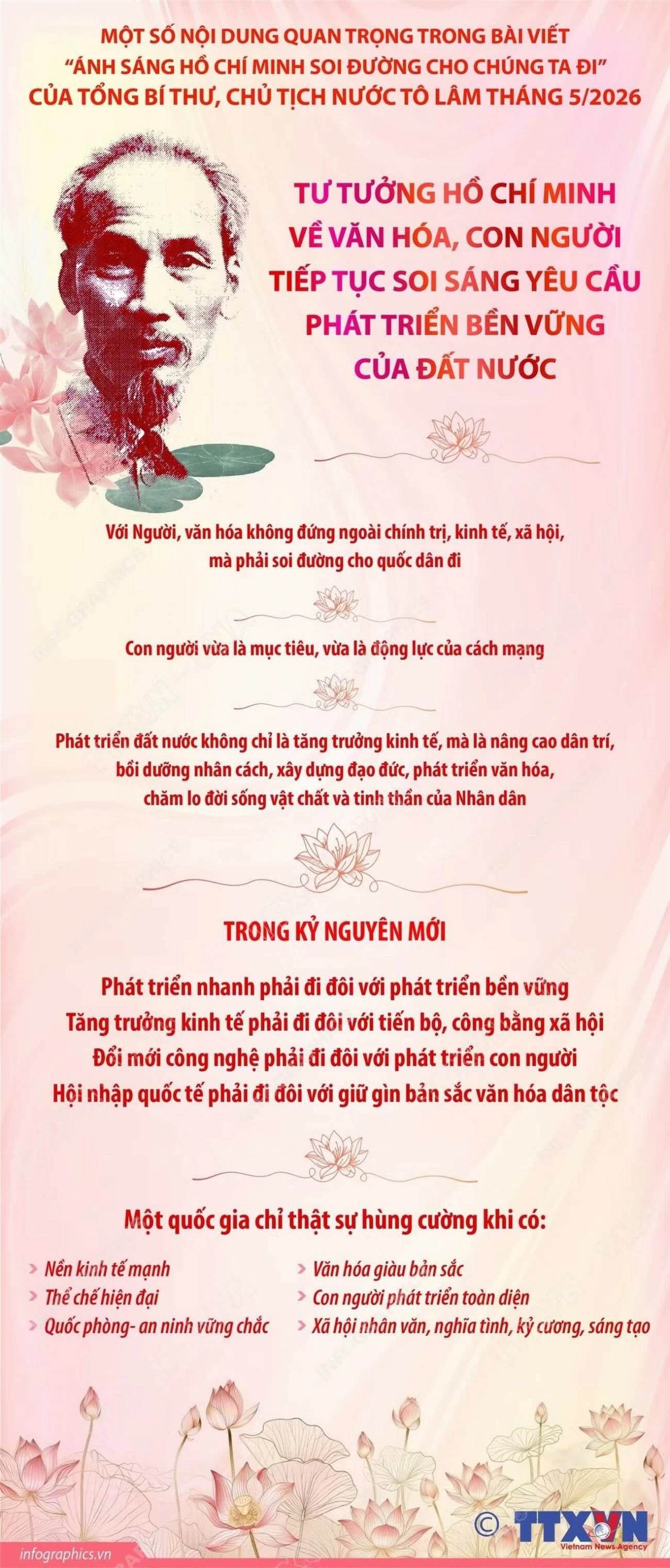Một số nội dung quan trọng trong bài viết của Tổng Bí thư, Chủ tịch nước Tô Lâm