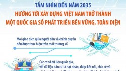 Đề án 06 giai đoạn 2026-2030: Thúc đẩy chuyển đổi số quốc gia từ dữ liệu dân cư