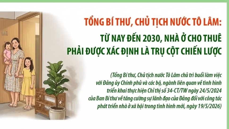 Nhà ở phải là quyền cơ bản của người dân và thước đo tiến bộ xã hội