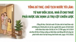 Nhà ở phải là quyền cơ bản của người dân và thước đo tiến bộ xã hội