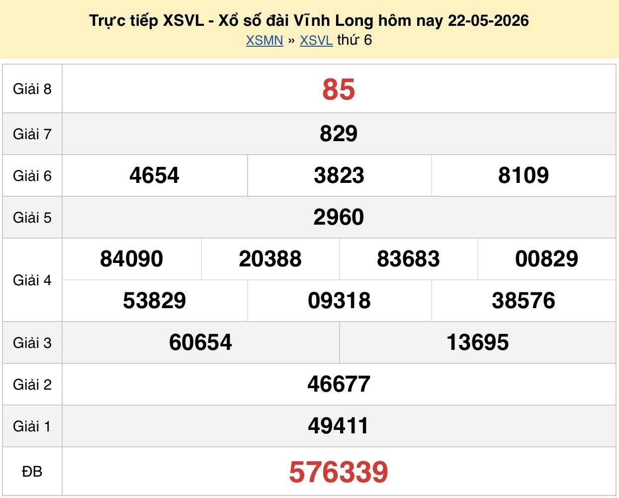 XSVL 22/5 kết quả xổ số Vĩnh Long ngày 22 tháng 5 năm 2026 - xổ số hôm nay 22/5 XSVL 22/5 kết quả xổ số Vĩnh Long ngày 22 tháng 5 năm 2026 - xổ số hôm nay 22/5