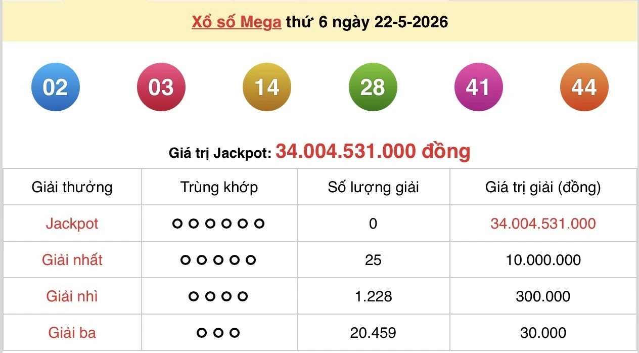 Vietlott 23/5/2026 kết quả xổ số Vietlott Power hôm nay thứ 7 ngày 23/5/2026 Vietlott 23/5/2026 kết quả xổ số Vietlott Power hôm nay thứ 7 ngày 23/5/2026