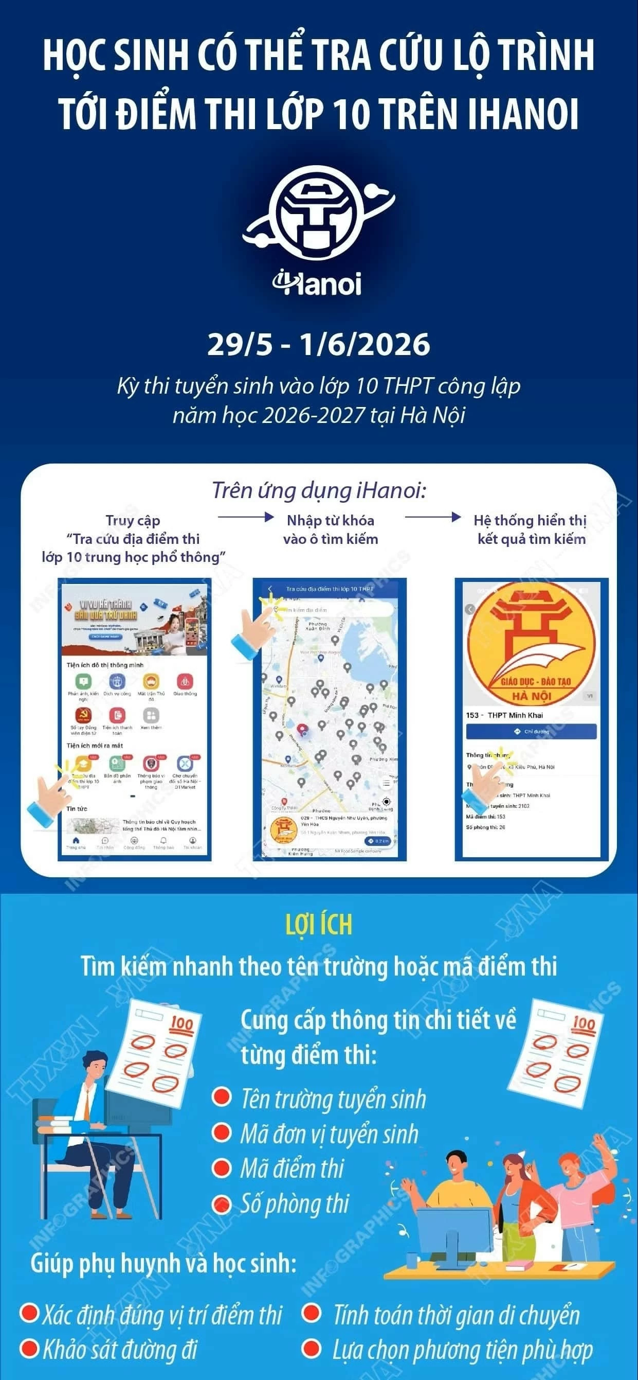 Học sinh có thể tra cứu lộ trình tới điểm thi lớp 10 trên iHanoi