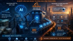 Từ 'đốt tiền' đến kiếm tiền từ AI