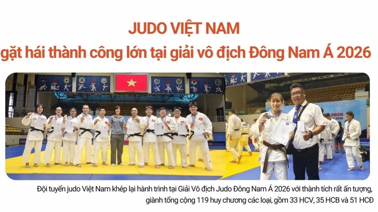 Giải Judo Đông Nam Á 2026: Khẳng định sức mạnh chiều sâu của Judo Việt Nam
