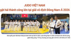 Giải Judo Đông Nam Á 2026: Khẳng định sức mạnh chiều sâu của Judo Việt Nam
