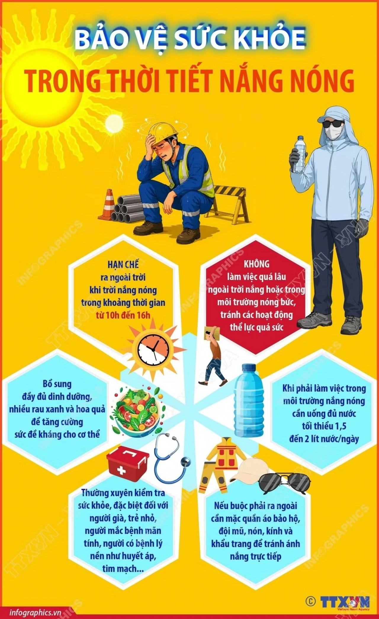Phòng tránh nắng nóng, hạn chế tiếp xúc với nền nhiệt độ cao