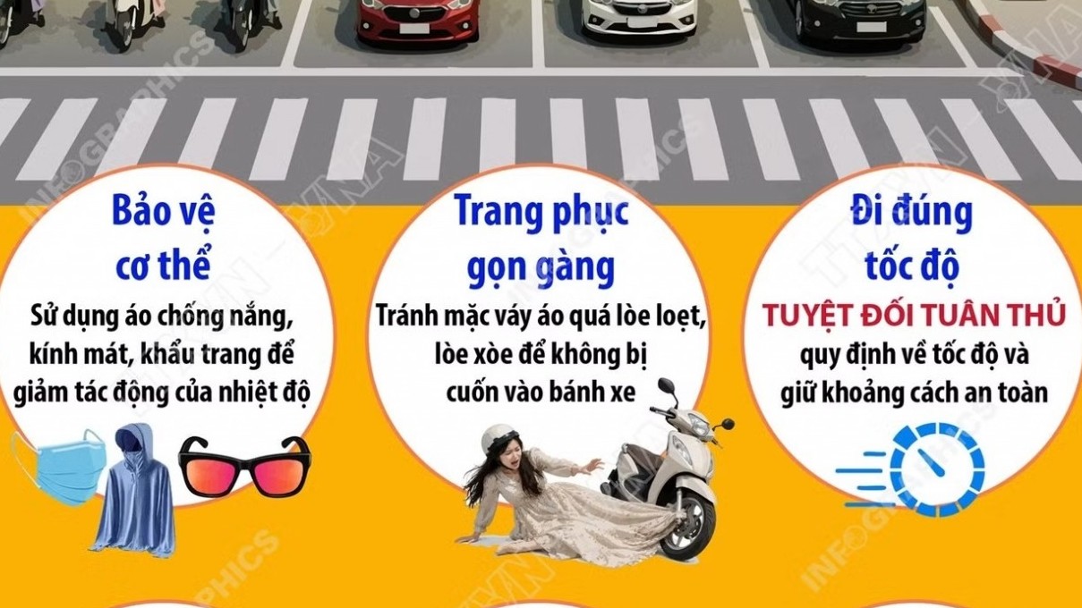 Khuyến cáo khẩn cấp khi tham gia giao thông trong thời tiết đặc biệt nắng nóng