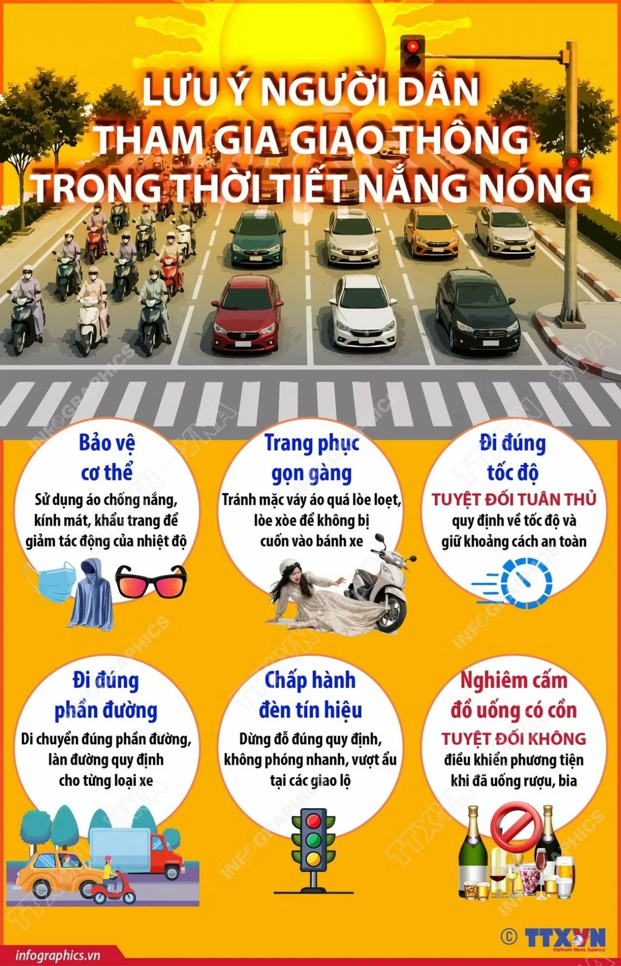 Khuyến cáo khẩn cấp khi tham gia giao thông khi thời tiết đặc biệt nắng nóng