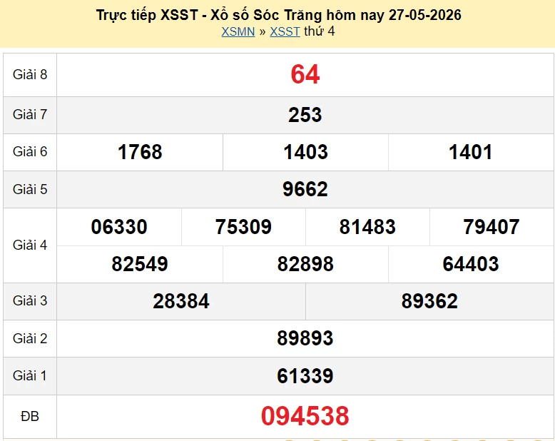 XSST 27/5 kết quả xổ số Sóc Trăng ngày 27 tháng 5 năm 2026 - xổ số hôm nay 27/5