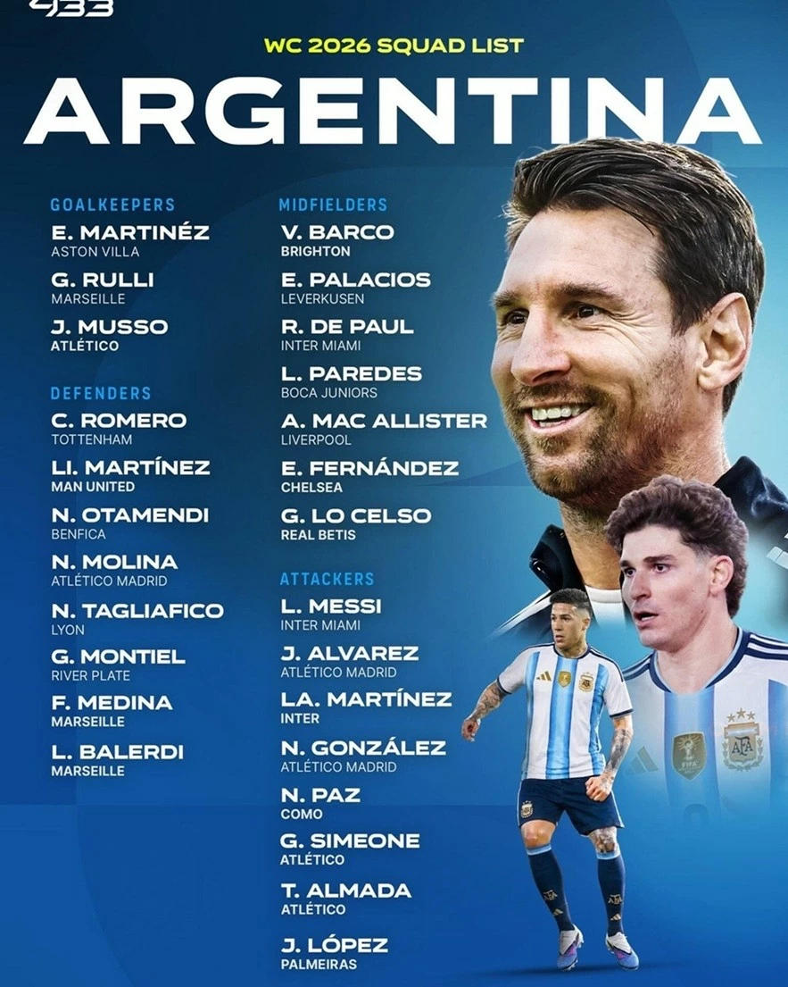 World Cup 2026: Danh sách 26 cầu thủ đội tuyển Argentina