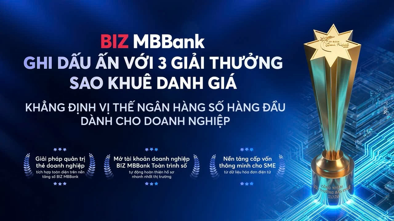 MB Bank lập “hat-trick” ấn tượng với ba giải thưởng dành cho sản phẩm số xuất sắc được xếp hạng trên trên Bản đồ Giải pháp Công nghệ số Việt Nam 2026.