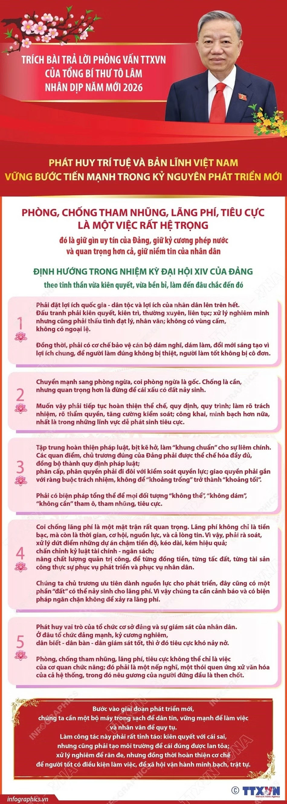 Từ tư tưởng Hồ Chí Minh về chống tham nhũng, lãng phí đến sự vận dụng của Đảng