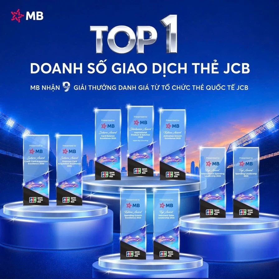 MB nhận 09 giải thưởng danh giá từ Hội nghị Thường niên JCB Việt Nam 2026
