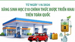 Chính thức áp dụng xăng sinh học E10 toàn quốc từ ngày 1/6