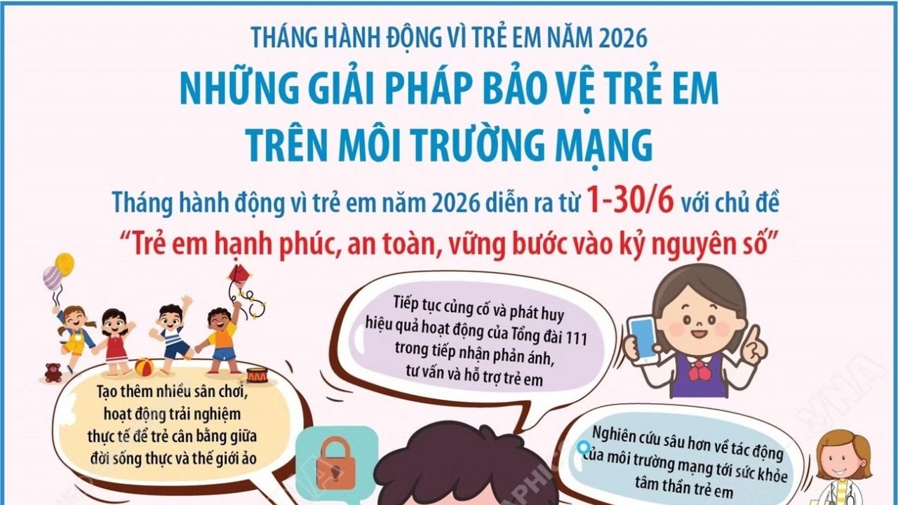Tháng hành động vì trẻ em: Hạnh phúc, an toàn, vững bước vào kỷ nguyên số