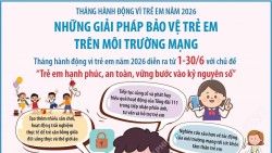 Tháng hành động vì trẻ em: Hạnh phúc, an toàn, vững bước vào kỷ nguyên số