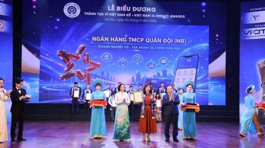 BIZ MBBANK được vinh danh tại Lễ biểu dương thành tựu tác động vì Việt Nam số 2026