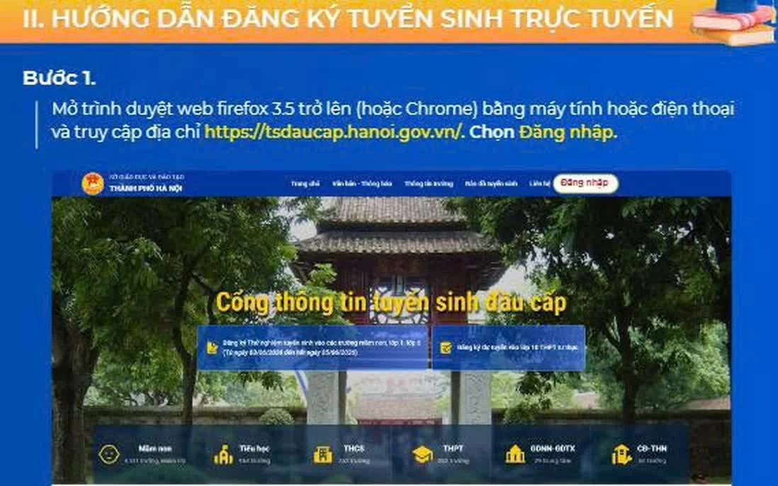 Từ hôm nay (3/6), Hà Nội thử nghiệm ứng dụng bản đồ GIS để đăng ký tuyển sinh đầu cấp trực tuyến