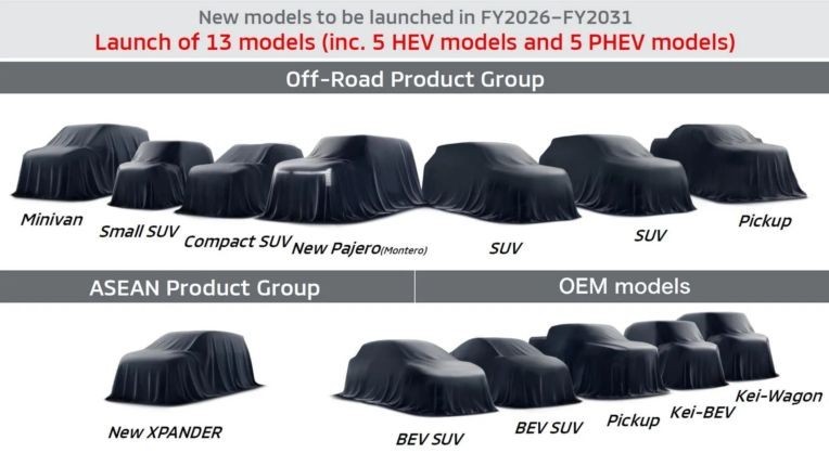 Lộ diện Mitsubishi Xpander thế hệ mới với thiết kế SUV vuông vức