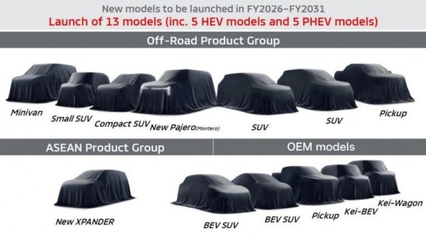 Lộ diện Mitsubishi Xpander thế hệ mới với thiết kế SUV vuông vức