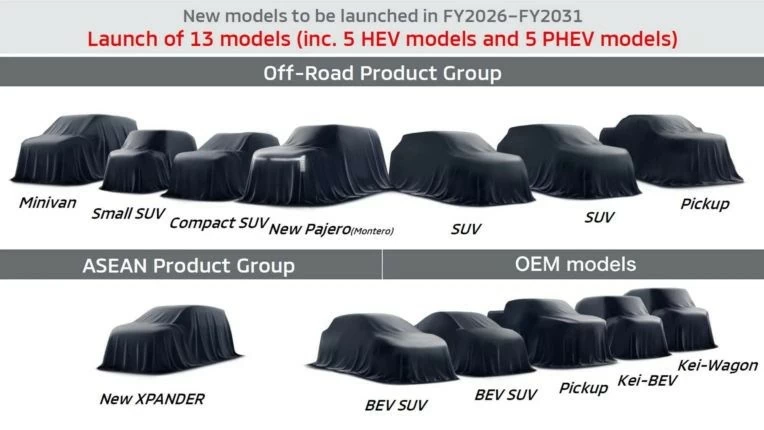 Mitsubishi Xpander chuẩn bị bước sang thế hệ mới với diện mạo hoàn toàn khác biệt