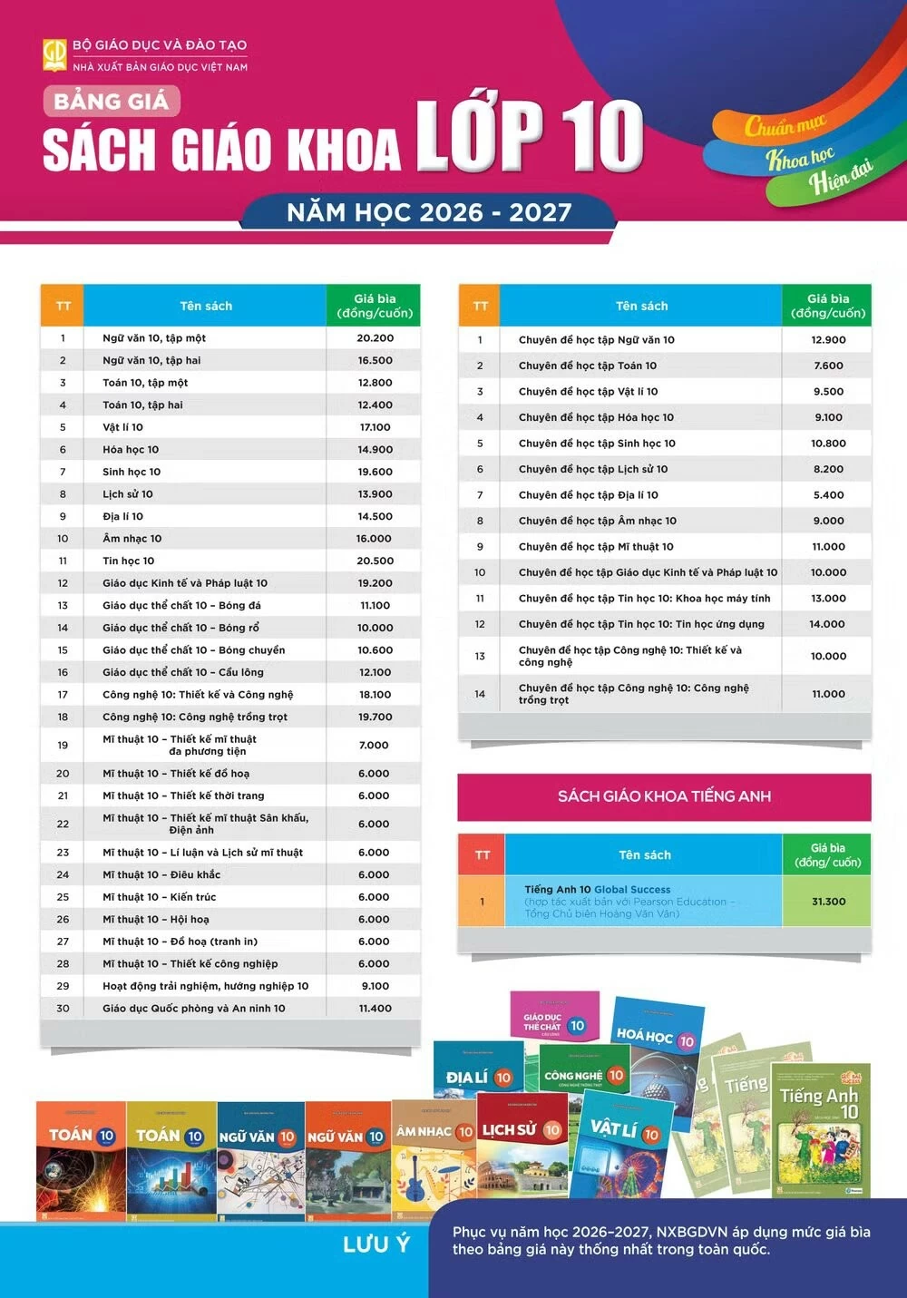 NXB Giáo dục Việt Nam