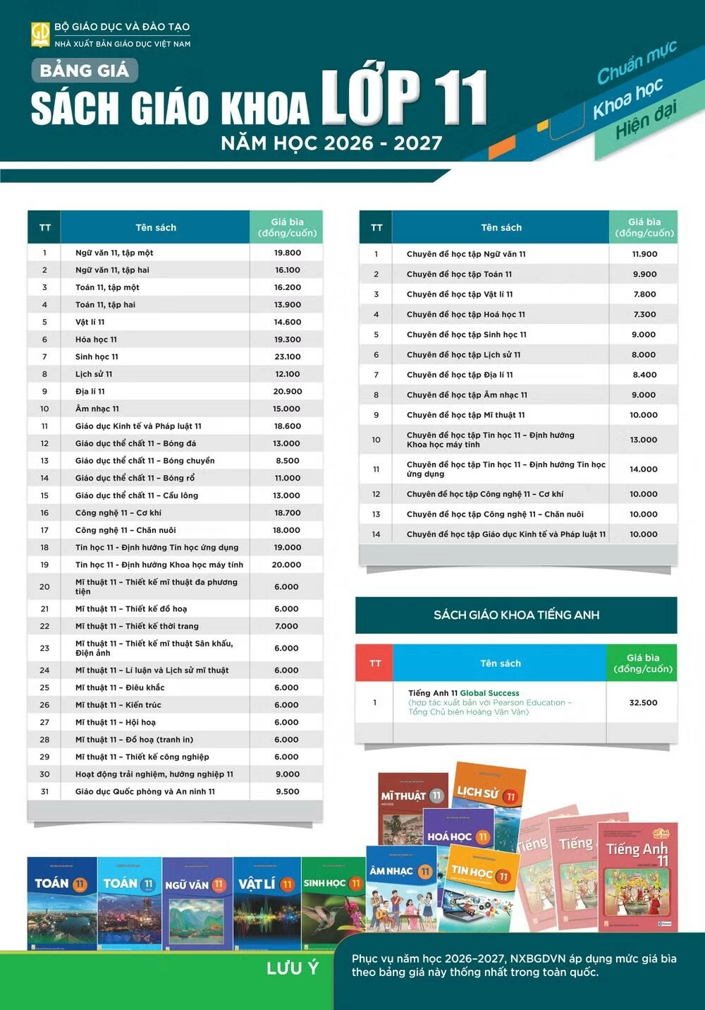 NXB Giáo dục Việt Nam