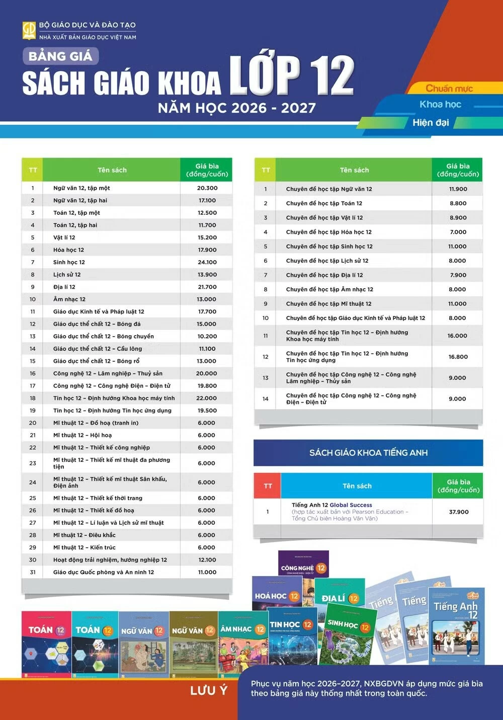 NXB Giáo dục Việt Nam